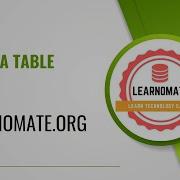 Create A Table In SQL Learnomate Technologies