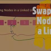 Swapping Nodes In A Linked List LeetCode 1721 Coders Camp