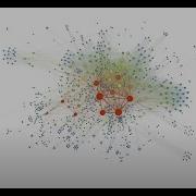 Introduction To Memgraph