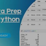 3 Minute Data Prep In Python