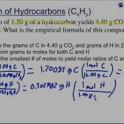 Solving Combustion Problems