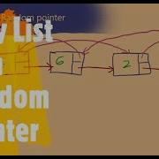Copy List With Random Pointer LeetCode 138 Coders Camp