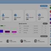 Responsive Admin Dashboard Using HTML CSS