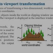 Viewing Transformation Pipeline And Window To Viewport Coordinate Transformation