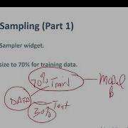 Sentiment Analysis With Machine Learning In Orange NLP Lab 6 Tutorial