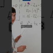 Mastering Arithmetic Operators In SQL Programming Coderscommunity Coding Codingenthusiasts