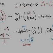 Class 25 Linearization