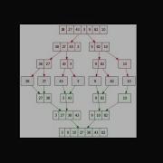 Leetcode 912 Sort An Array Merge Sort