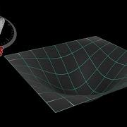 MODO Wireframe Texture On Deforming Meshes