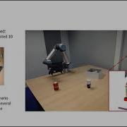 Simultaneous Multi View Object Recognition And Grasping In Open Ended Domains