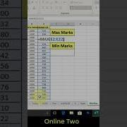 MAX And MIN Formula In Excel
