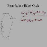 Inorg Chem Lect13 Part 3 Ionic Bonding