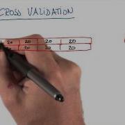 K Fold Cross Validation Intro To Machine Learning