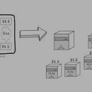 Smarter Hierarchical Signoff With HyperScale 2nd Generation Synopsys