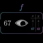 A Better Way To Imagine A Function
