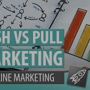 Push Vs Pull Marketing Brand Boosting