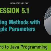 Java For Beginners Session 5 1 Declaring Methods With Multiple Parameters