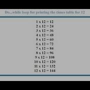 PHP Do While Loop Time Table Tutorial
