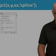 Interpolation In MATLAB Lecture 46 Numerical Methods For Engineers