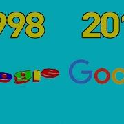 Evolution Of Google 1997 2020