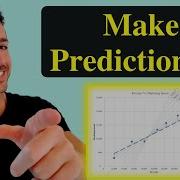 Machine Learning Tutorial For Beginners Linear Regression Example In Python Part 1