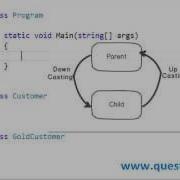 What Is Downcasting And Upcasting NET Interview Questions With Answers With Video Explanation