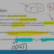Validation And Model Selection Part 1