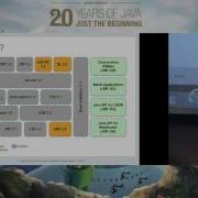 Java EE 7 In Action By Reza Rahman