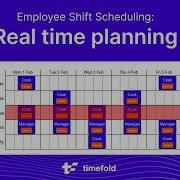 AI Shift Scheduling Rostering How To Adapt To Unexpected Events In Real Time With Recommendations
