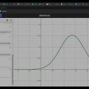 Box Plots And Normal Distribution On Desmos