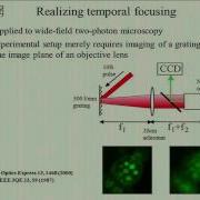 Dan Oron Patterned Multiphoton Photoactivation In Scattering Tissue By Temporal Focusing