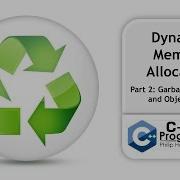 C Programming Week 3 Dynamic Memory Allocation Garbage Collection