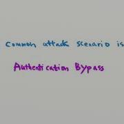Exploiting PHP Type Juggling Vulnerabilities Security Simplified