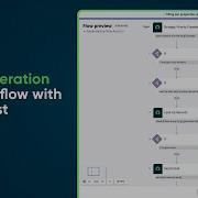 Flow Generation Create A Flow With Now Assist