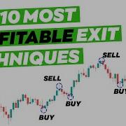 The Ultimate Guide To Exit Strategies Prop Trading Firm Secrets Revealed