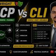 Playwright CLI Vs MCP Which Is Better