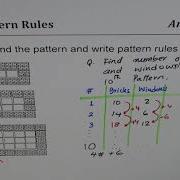 Extend The Growing Explicit Pattern Rule