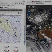 Reading Synoptic Charts
