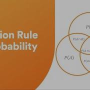 GeekklyHub Addition Rule Of Probability Probability Rules Sample Questions Solved