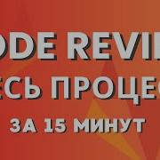 How To Perform Code Review In Laravel Projects Practical Analysis