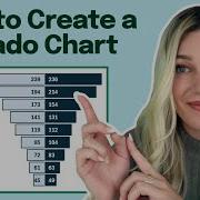 How To A Tornado Chart In Excel