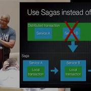Saturn 2018 Talk Managing Data Consistency In A Microservice By Invited Speaker Chris Richardson