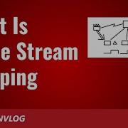 What Is Value Stream Mapping A Basic Introduction