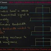 Mobile Computing Spread Spectrum DSSS Direct Sequence FHSS Frequency Hoping Spread Spectrum