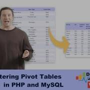 MySQL Pivot Table Mastering Pivot Tables In PHP And MySQL With PHP Source Code