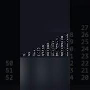 Shorts Java Program Print Numbers Series 1 To 55 In Reverse Order Using For Loop