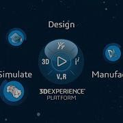 3DEXPERIENCE Platform Roles And Apps Overview