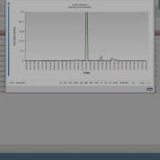 Graphing Behavior Reduction Duration