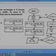 FLOWCHART RECTANGLE GIVEN AREA