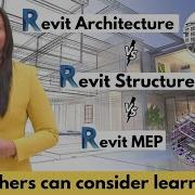 REVIT Архитектура REVIT Конструкции REVIT MEP могут изучать начинающие инженеры стр